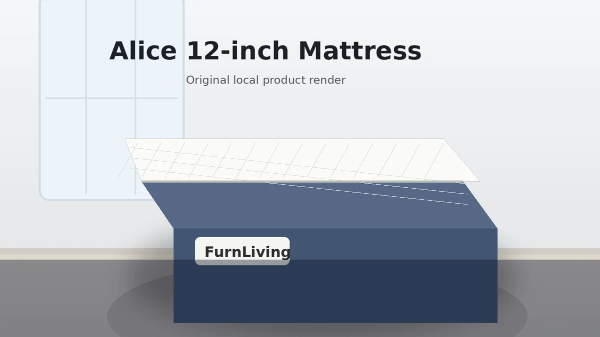 7-day furniture return planning furniture planning guide
