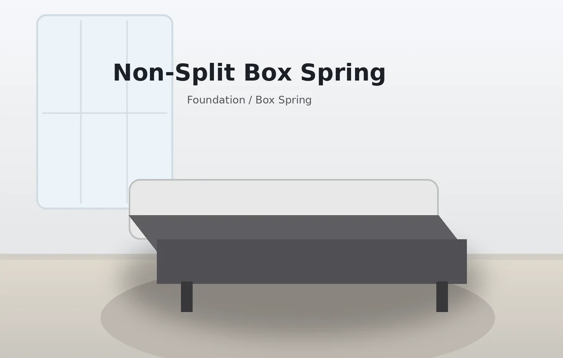 Box Springs in Toronto and GTA